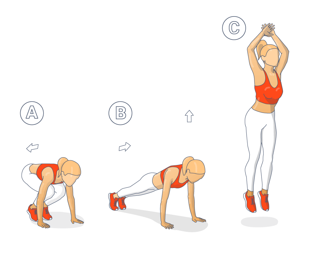 Ganzkörper Tabata Übung: Burpees Bildanleitung für Burpees als Zeichnung