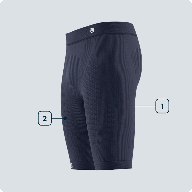 Stark im Core – Kompressionsshorts für intensive Einheiten Seitliche Ansicht einer schwarzen Kompressionsshort für Herren mit markierten Zonen zur Muskelunterstützung an Oberschenkeln und Gesäß – Darstellung der funktionellen Passform.