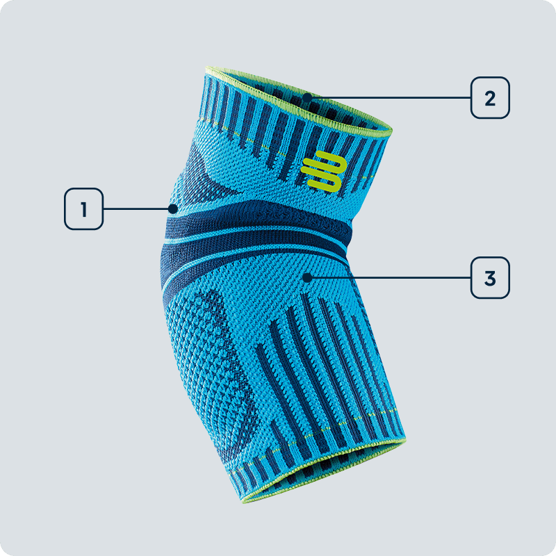 Elbow Support Technologies Elbow Support Technologies
